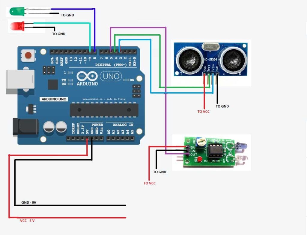 Circuit diagram for the blind helper stick - smart object detector. The diagram uses a IR and an ultra-sonic sensor.