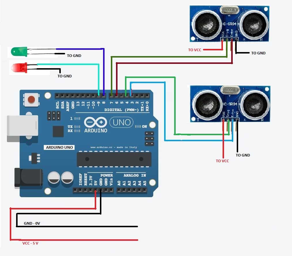 Circuit diagram for the blind helper stick - smart object detector. The diagram uses two ultra-sonic sensors.